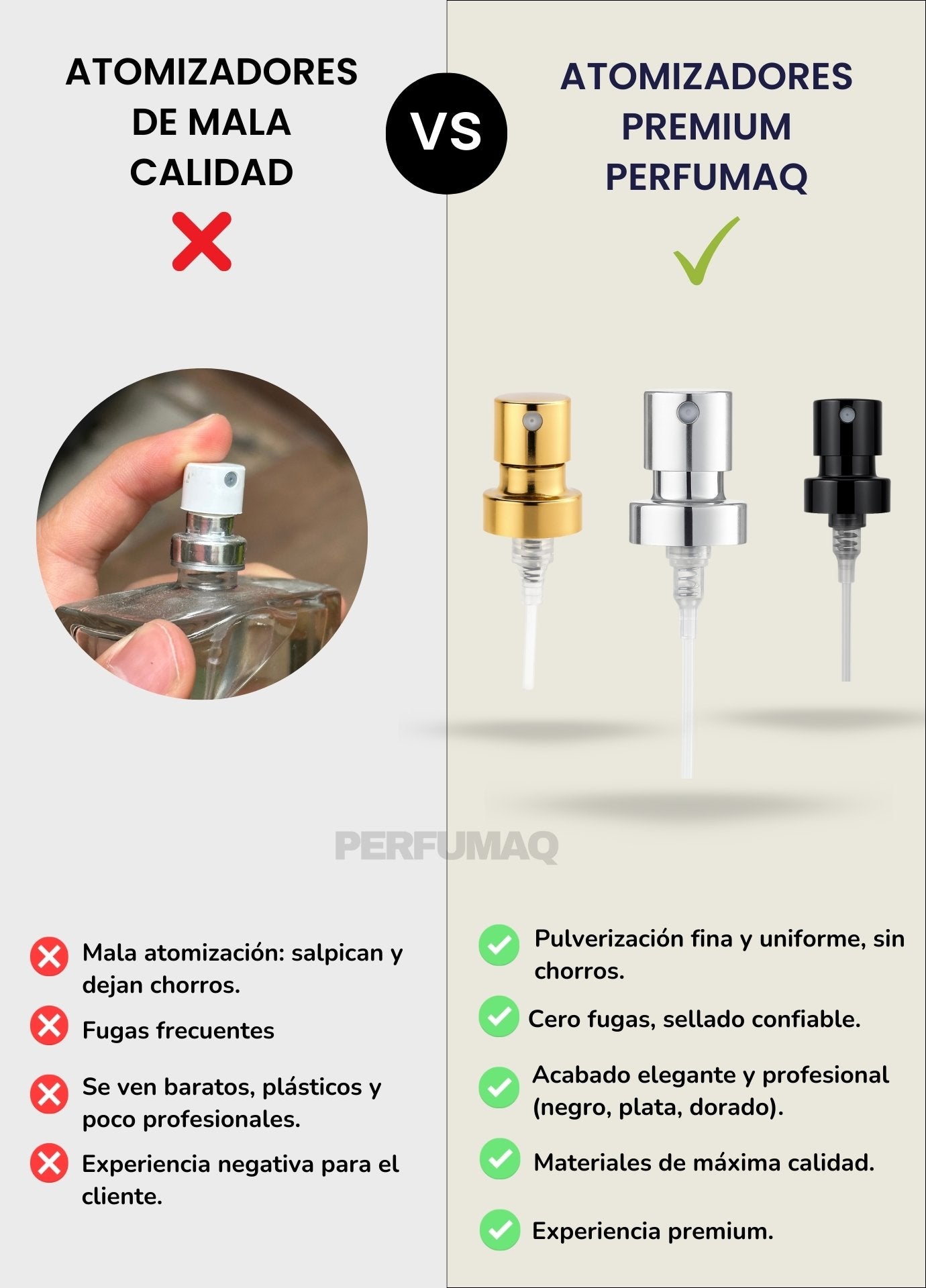 Atomizador Premium para Perfumes
