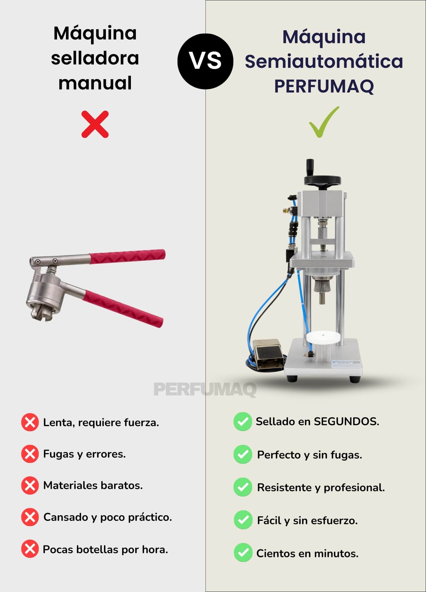 Máquina Semiautomática para Sellar Perfumes