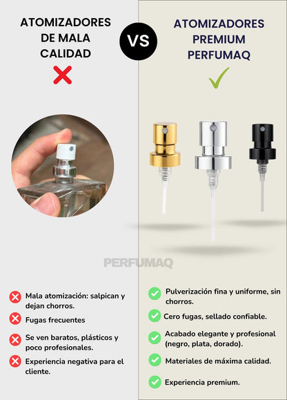 Atomizador Premium para Perfumes