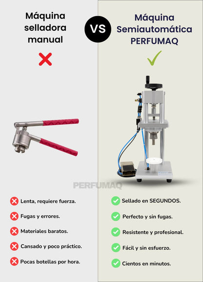Máquina Semiautomática para Sellar Perfumes